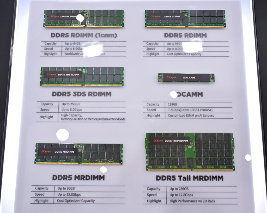Several DDR5 RAM modules in different physical form factors laid out together