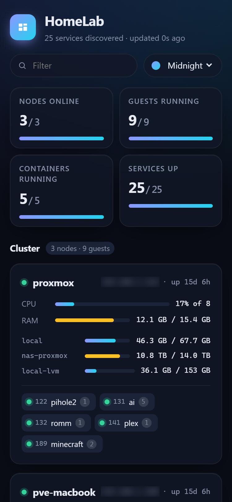 Burrow on a phone, showing the cluster view